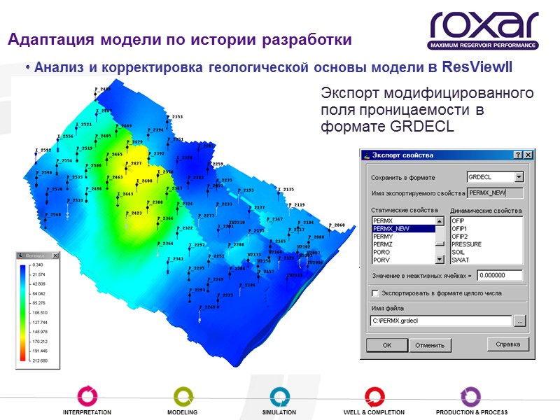 Экспорт модифицированного поля проницаемости в формате GRDECL Адаптация модели по истории разработки  Анализ